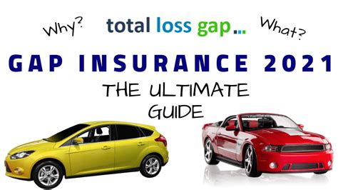 GAP Insurance: Your complete guide .